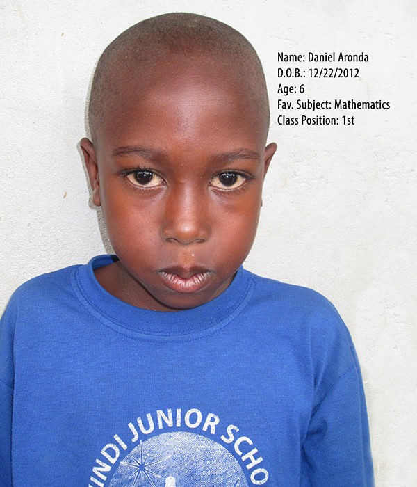 ARONDA DANIEL. DOB. 22.12.2012. AGE. 7YRS. FS. MATHEMATICS. CLASS. P.1 ARONDA DANIEL. DOB. 22.12.2012. AGE. 7YRS. FS. MATHEMATICS. CLASS. P.1
