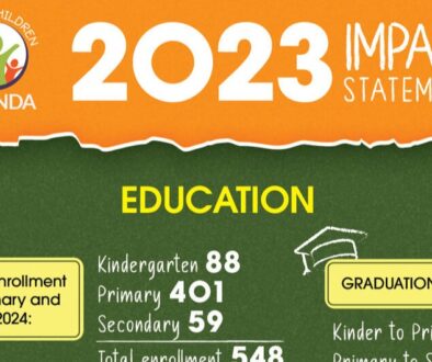 BECU-2023-IMPACT-InfoGraphic